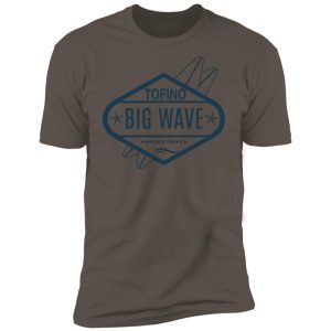 Alternative view of Long Beach Tofino BC Canada Premium Short Sleeve T-Shirt