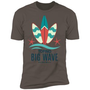 Alternative view of Tofino BC Long Beach Canada Premium Short Sleeve T-Shirt